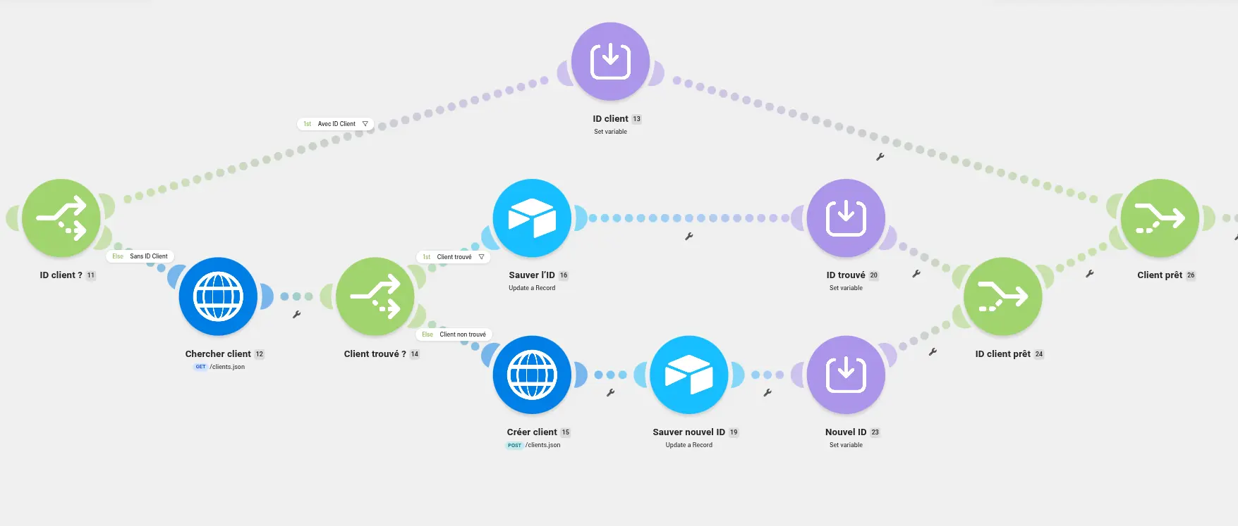 facturation-automatisee-verification-client-make Scénario Make de facturation automatisée vérifiant si le client existe dans VosFactures